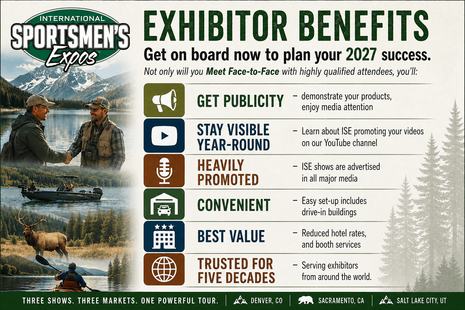 Exhibitor Benefits...